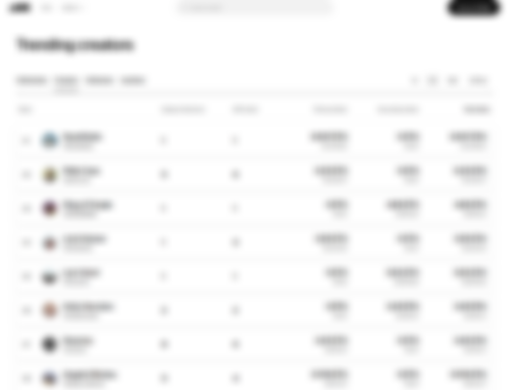 クリエイター向けNFTマーケットプレイス