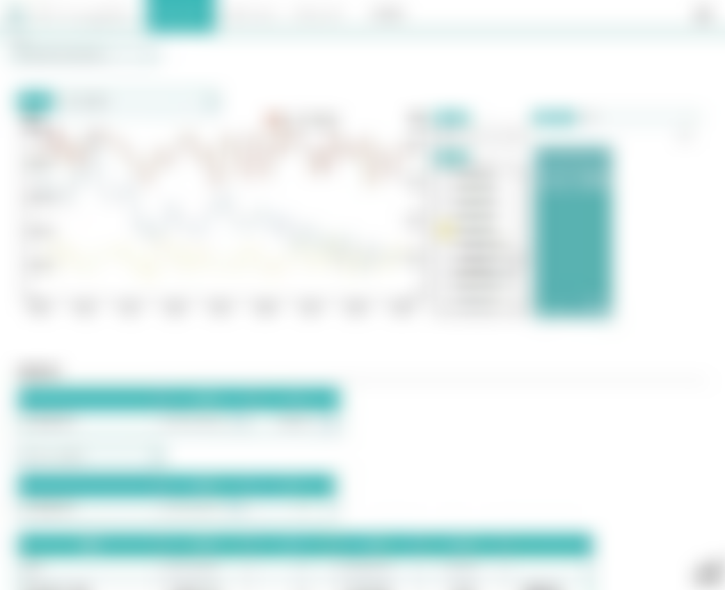 テレビCMにおいて成果報酬モデルが実現できるサービスを開発